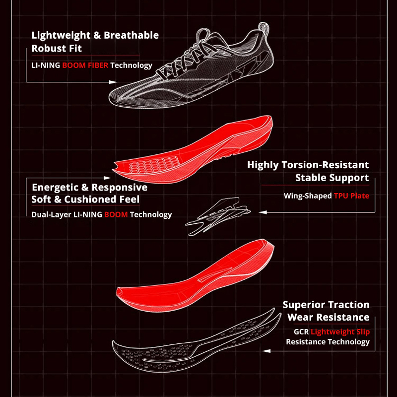 Scarpe da corsa Li-Ning RED HA - Trail Mix recensione e prezzo