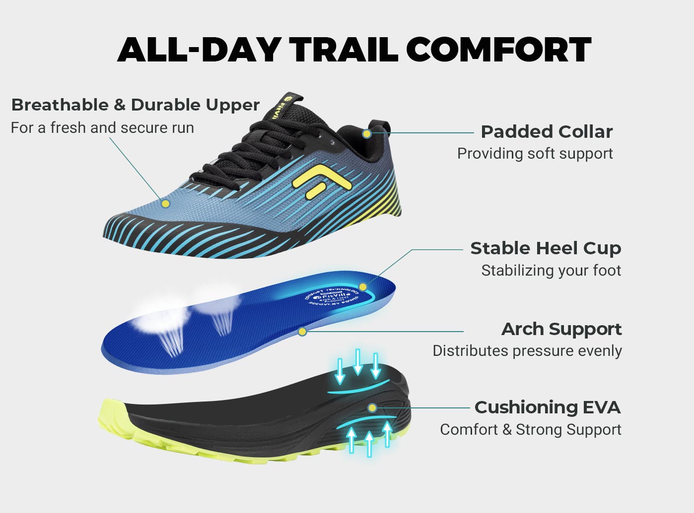 FitVille Scarpe da trail runni - Trail Mix recensione e prezzo