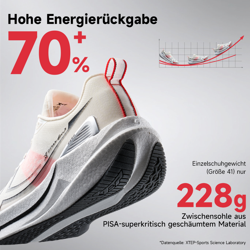 Xtep 2000 km 5.0 Scarpe da cor - Trail Mix recensione e prezzo