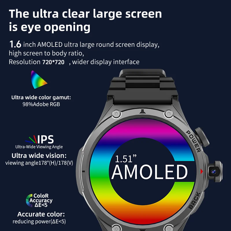 Smartwatch 5G LTE da Donna con - Seaweed Snack recensione e prezzo